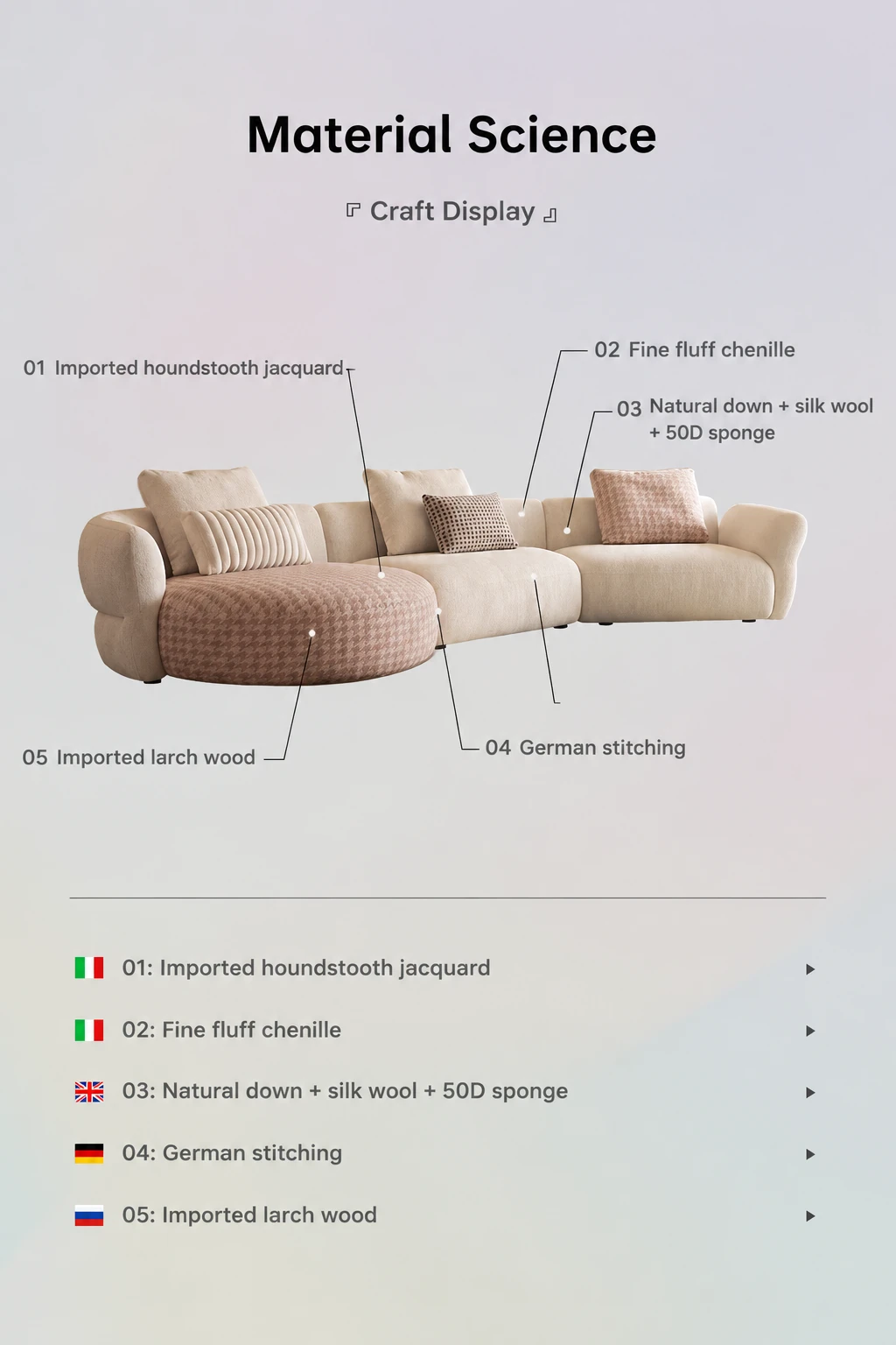 Material breakdown of the cloud sofa with English labelling
